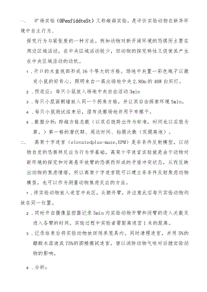 焦虑抑郁行为学实验方法.docx
