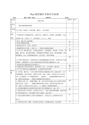 新生儿PICC换药操作考核标准.docx