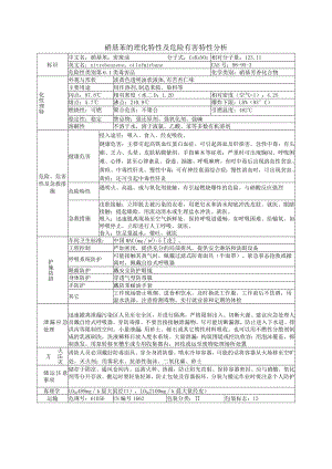 硝基苯的理化特性及危险有害特性分析.docx