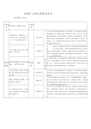 (支护工)岗位风险告知书.docx
