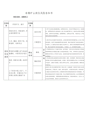 (装载机工）岗位风险告知书.docx