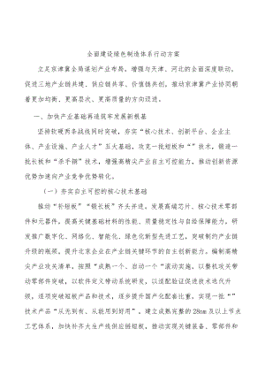 全面建设绿色制造体系行动方案.docx