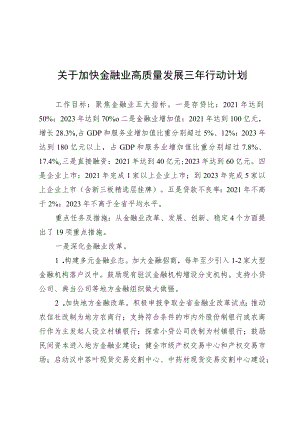 关于加快金融业高质量发展三行动计划.docx