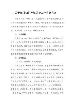 关于加强知识产权保护工作实施方案.docx