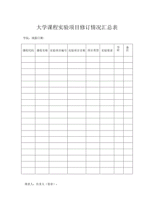 大学课程实验项目修订情况汇总表.docx