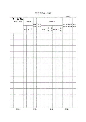绩效考核汇总表.docx
