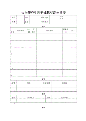 大学研究生科研成果奖励申报表.docx