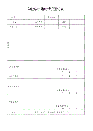 学院学生违纪情况登记表.docx
