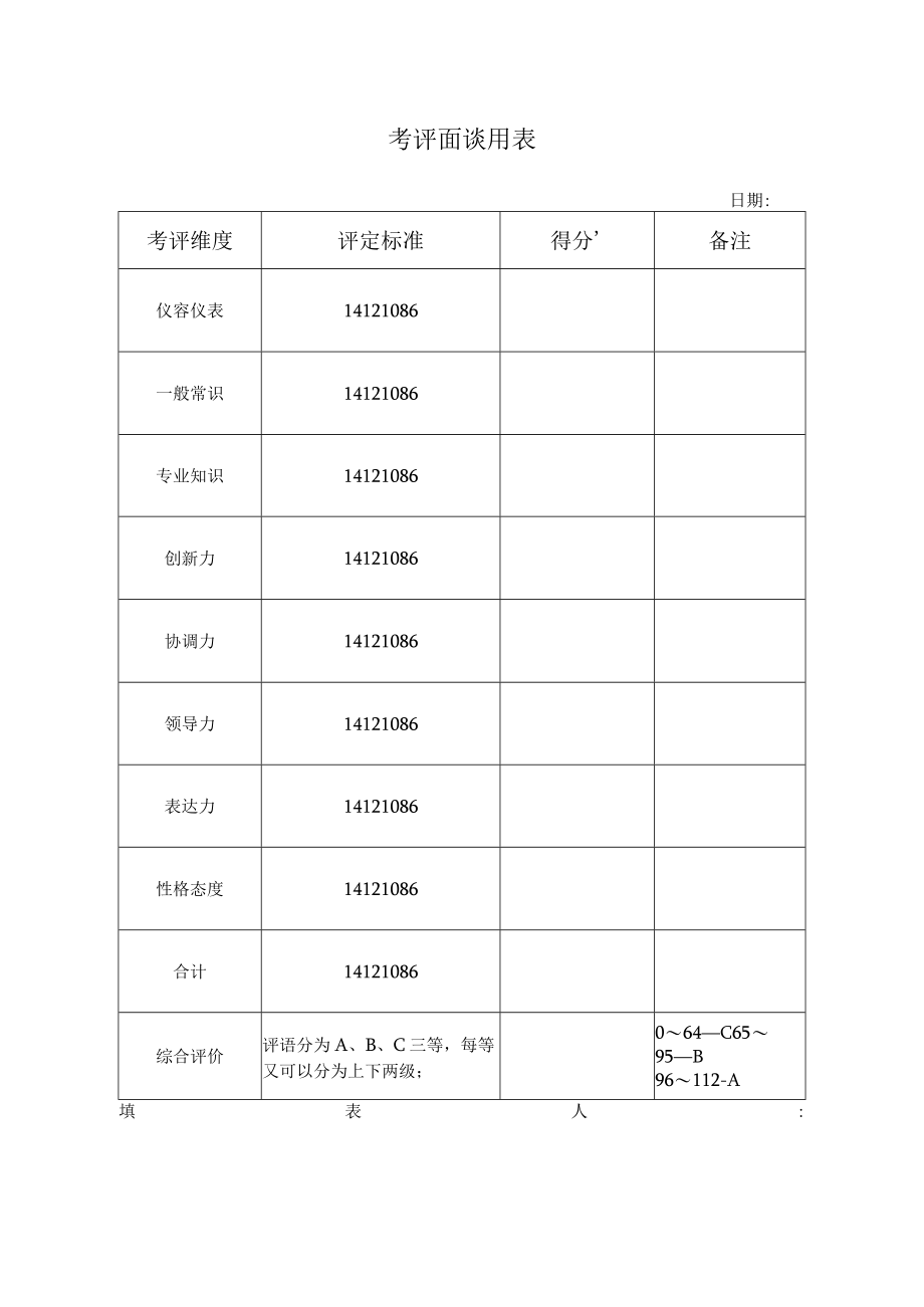 考评面谈用表.docx_第1页