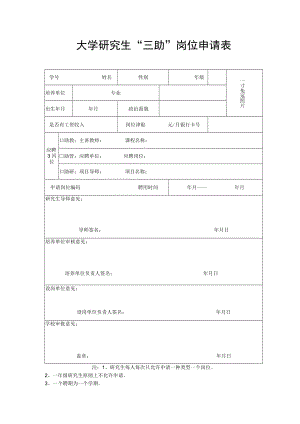 大学研究生“三助”岗位申请表.docx