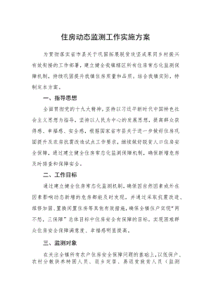 住房动态监测工作实施方案.docx