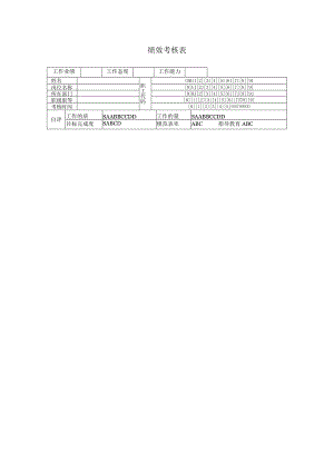 绩效考核表（参考模板）.docx