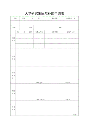 大学研究生困难补助申请表.docx