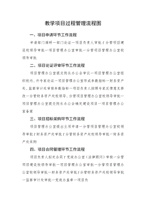 教学项目过程管理流程图.docx