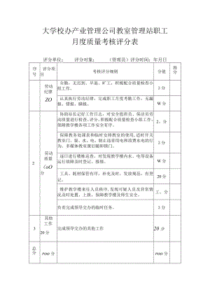大学校办产业管理公司教室管理站职工月度质量考核评分表.docx