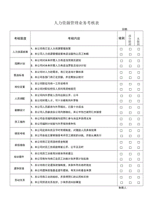 人力资源管理业务考核表.docx