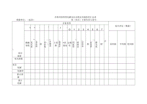 矛盾纠纷排查化解及社会稳定风险防控汇总表.docx