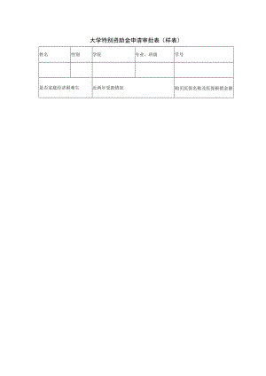 大学特别资助金申请审批表.docx