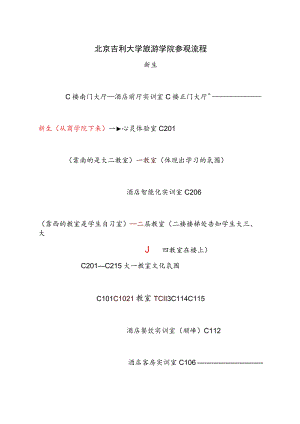 新生参观流程图.docx