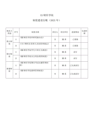 XX财经学院制度建设台账（202X年）.docx
