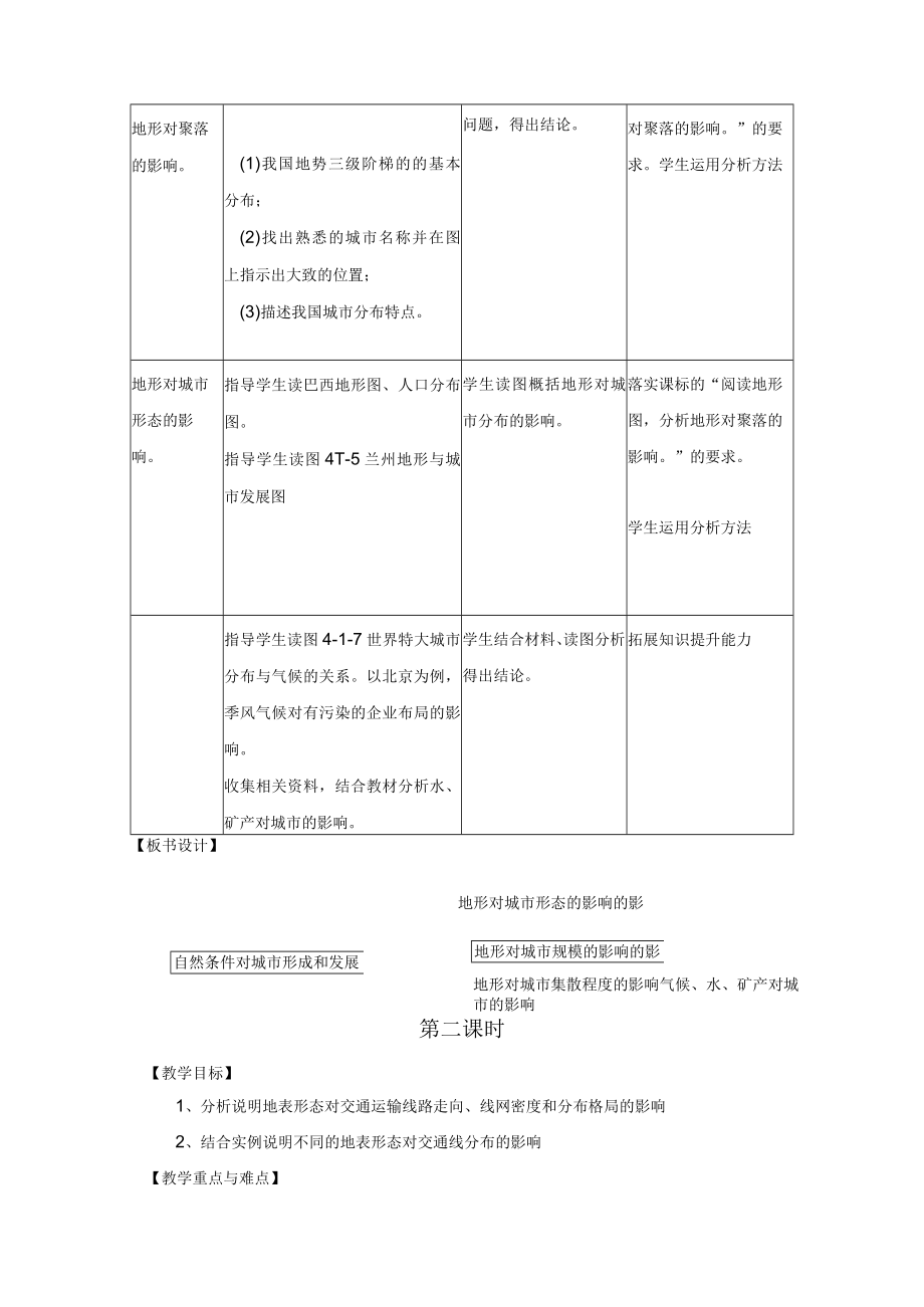 教学设计2: 自然条件对城市及交通线路的影响.docx_第2页