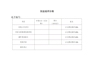 创业组评分表.docx