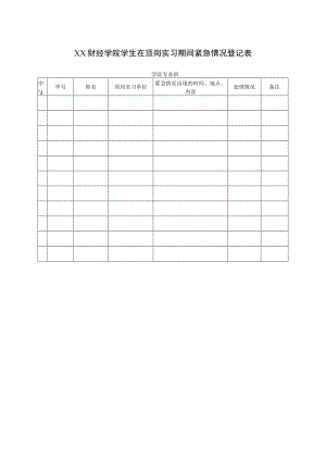 XX财经学院学生在顶岗实习期间紧急情况登记表.docx
