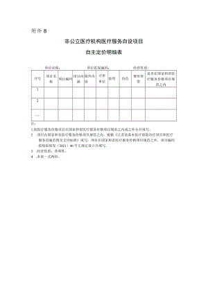 附件8非公立医疗机构医疗服务自设项目自主定价明细表.docx