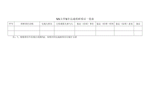 XX大学X年完成科研项目一览表.docx