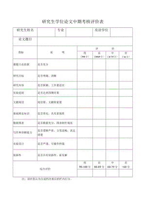 研究生学位论文中期考核评价表.docx
