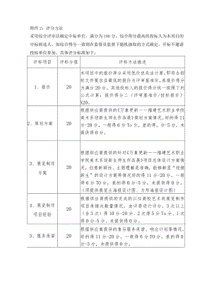 附件2：评分方法.docx