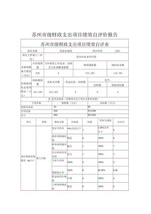 苏州市级财政支出项目绩效自评价报告.docx