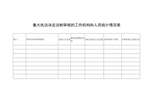 重大执法决定法制审核的工作机构和人员统计情况表.docx