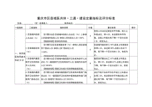重庆市区县域医共体“三通”建设定量指标及评分标准.docx