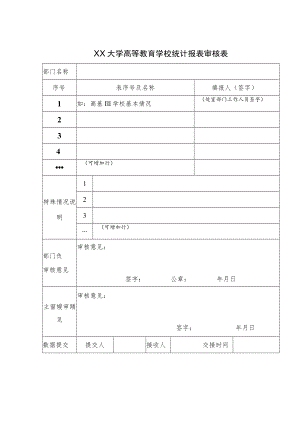 XX大学高等教育学校统计报表审核表.docx