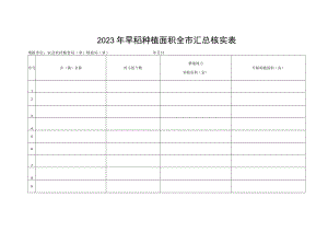 2023年早稻种植面积全市汇总核实表.docx