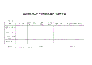 福建省已竣工未分配保障性住房情况调查表.docx