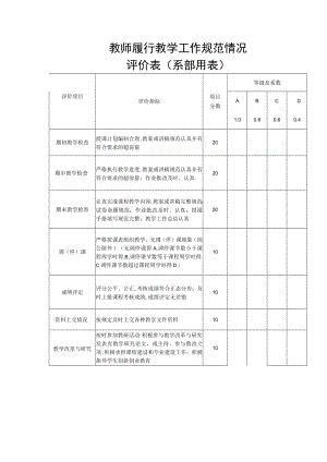 教师履行教学工作规范情况评价表（系部用表）.docx