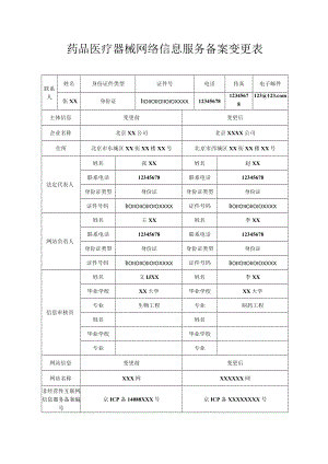 药品医疗器械网络信息服务备案变更表.docx