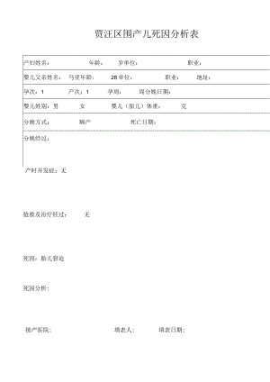 围产儿死亡分析.docx