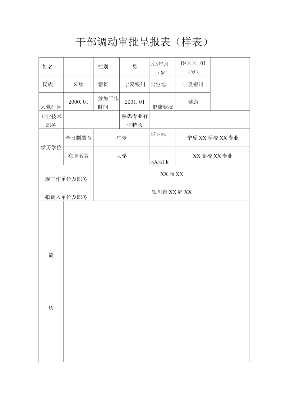 干部调动审批呈报表(样表).docx_第1页