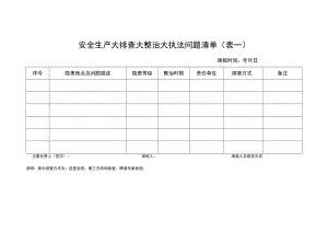 安全生产大排查大整治大执法问题清单(表一).docx