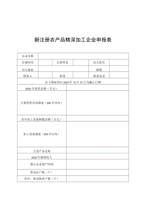 新注册农产品精深加工企业申报表、设备购置补助项目申请书编写要点及附件.docx