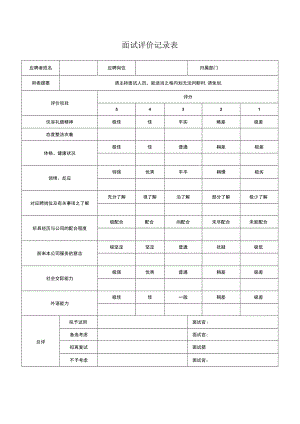 面试评价记录表.docx