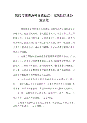 医院疫情应急预案启动后中高风险区域处置流程.docx