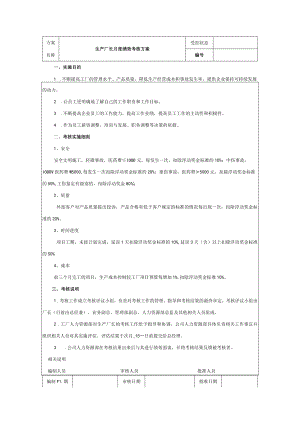 生产厂长绩效考核方案.docx