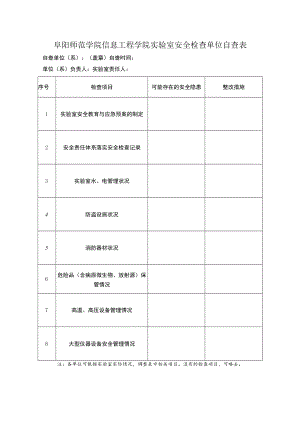 阜阳师范学院信息工程学院实验室安全检查单位自查表.docx