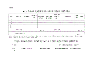 XXX企业研发费用加计扣除项目复核结论列表.docx