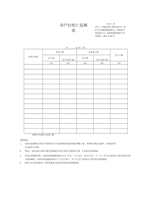 孕产妇死亡监测表卡.docx