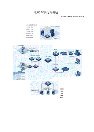 终端准入控制功能及方案.docx